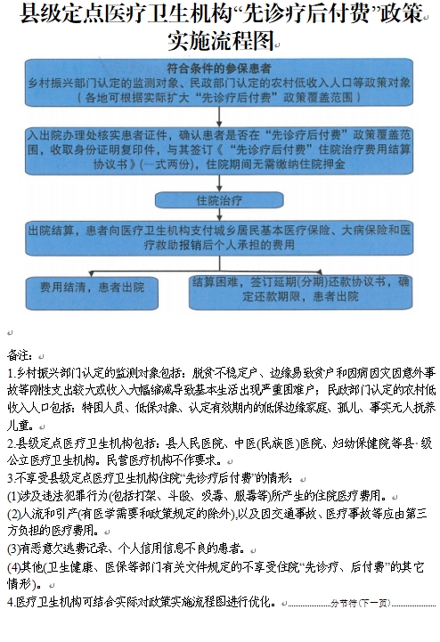 县级定点医疗卫生机构“先诊疗后付费”政策实施流程图.jpg