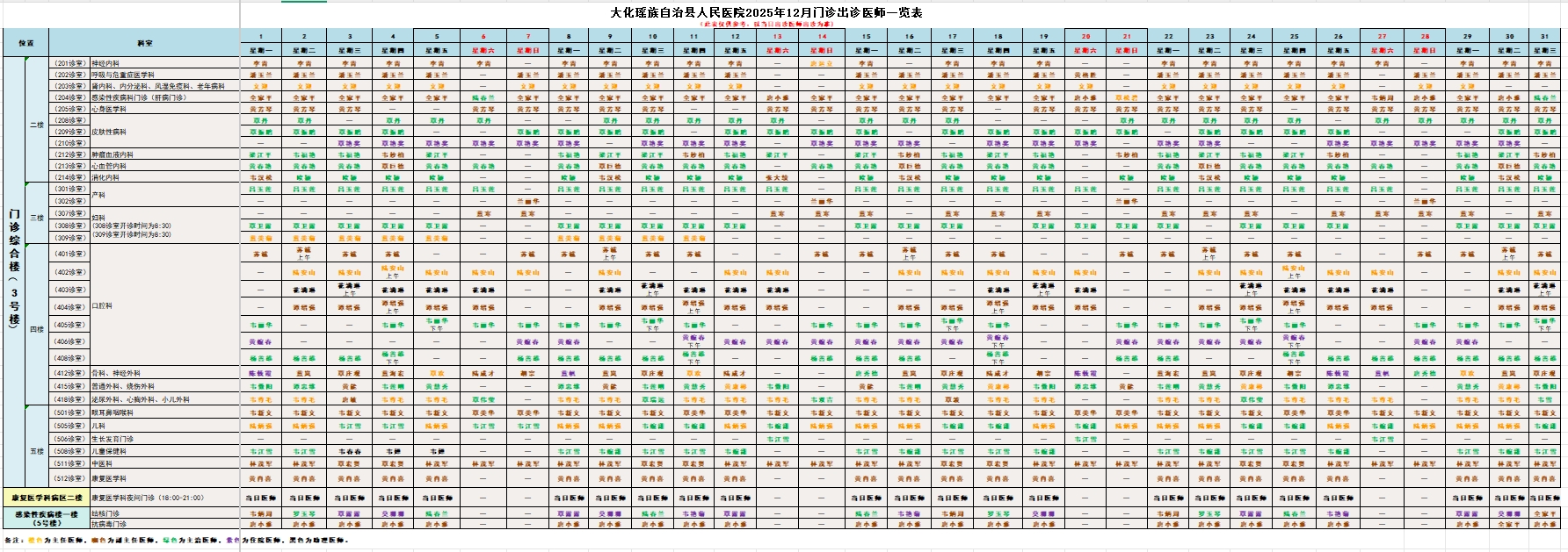 大化瑶族自治县人民医院12月份门诊出诊安排表