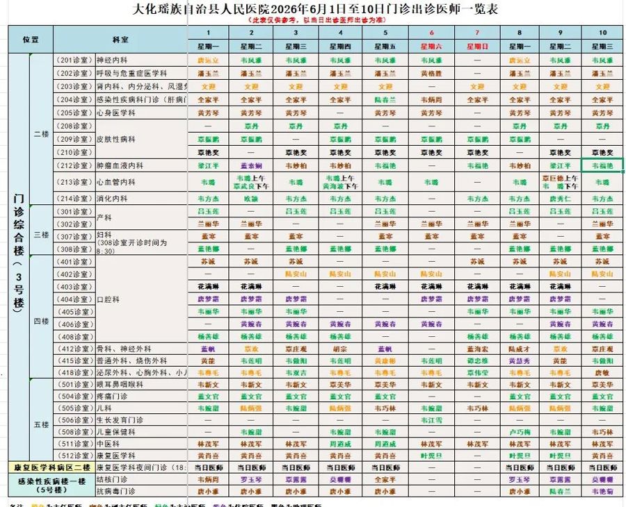 大化瑶族自治县人民医院2026年6月份门诊出诊安排表
